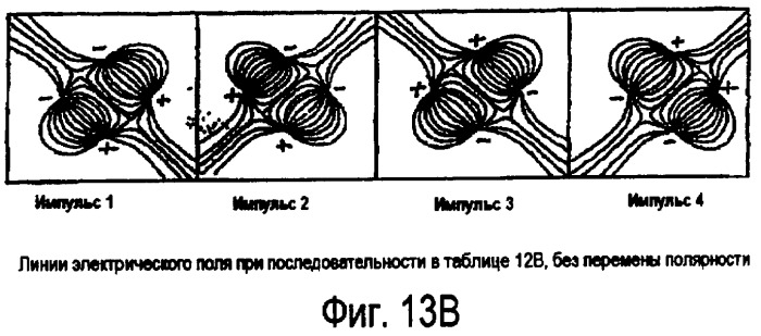 Система для диссоциации и удаления белковой ткани (патент 2419394)