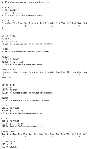 Полипептид для увеличения активности рецептора гуанилатциклазы, фармацевтическая композиция, способ лечения желудочно-кишечного расстройства у пациента, способ повышения активности рецептора гуанилатциклазы у пациента, способ лечения висцеральной боли, способ получения полипептида (варианты), изолированная молекула нуклеиновой кислоты, бактериальный вектор экспрессии и изолированная бактериальная клетка (патент 2433133)