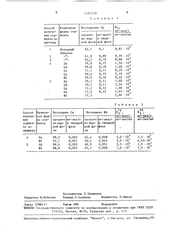 Способ получения композиционного сорбента (патент 1491559)