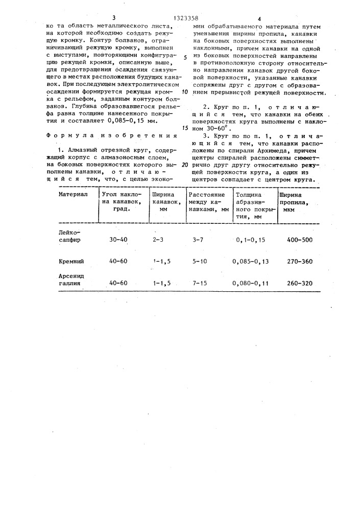 Алмазный отрезной круг (патент 1323358)