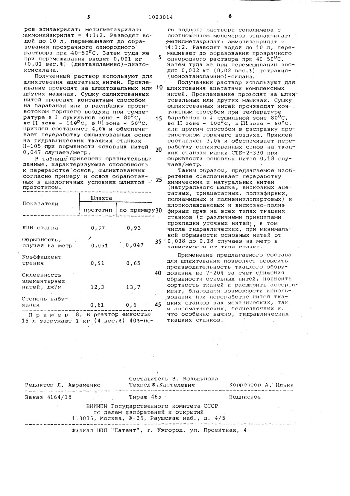 Шлихта для текстильных нитей и пряж (патент 1023014)