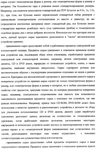 Способ, комплекс устройств и система для сбора сырья от населения (патент 2325313)