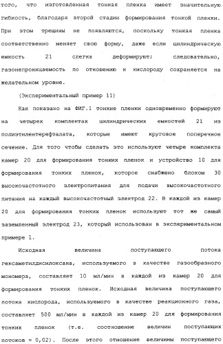 Способ формирования тонких пленок, устройство для формирования тонких пленок и способ мониторинга процесса формирования тонких пленок (патент 2324765)