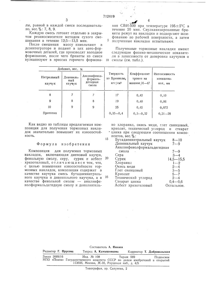 Композиция для получения тормозных накладок (патент 712419)