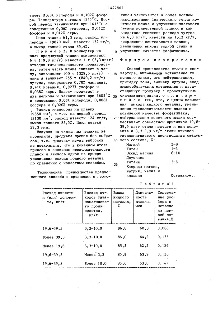 Способ производства стали в конверторе (патент 1447867)