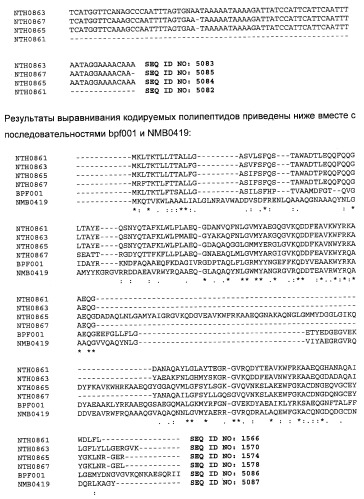 Полипептиды нетипируемой haemophilus influenzae (патент 2432357)