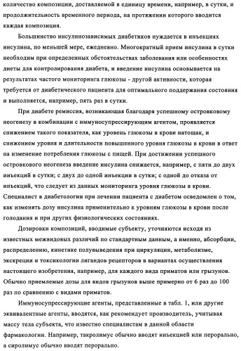 Лечение диабета (патент 2339398)