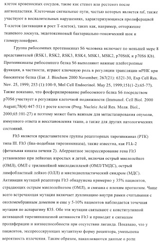 Соединения и композиции как ингибиторы протеинкиназы (патент 2406725)