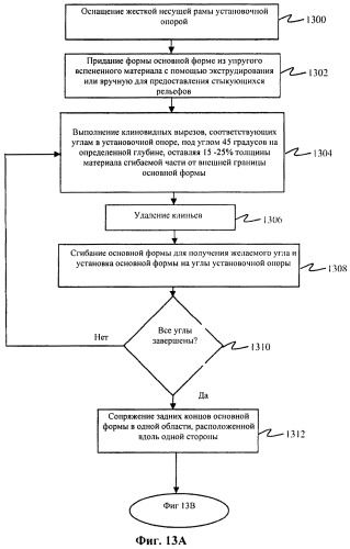 Кроватная рама для регулируемой кровати (патент 2558511)