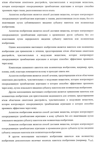 Nanobodies tm для лечения заболеваний, опосредованных агрегацией (патент 2433139)