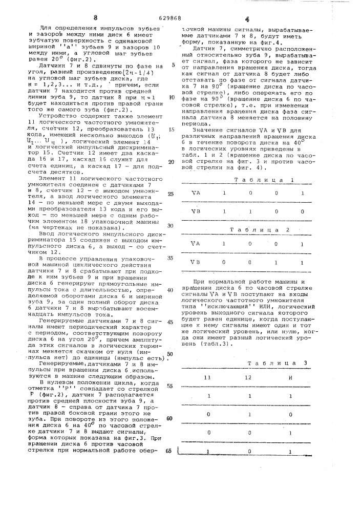 Устройство для управления упаковочной машиной циклического действия (патент 629868)