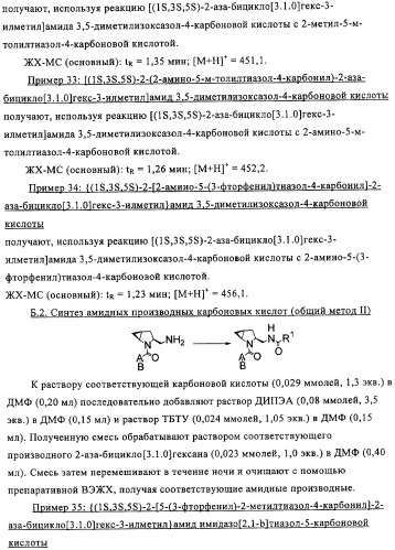 Производные 2-аза-бицикло[3.1.0.]гексана в качестве антагонистов рецептора орексина (патент 2460732)