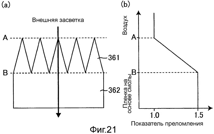 Жидкокристаллическое устройство формирования изображения (патент 2460107)