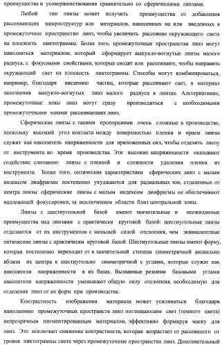 Система воспроизведения изображения и микрооптическая система безопасности (патент 2478998)
