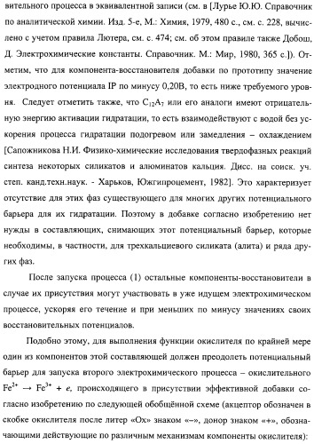 Добавка к цементу, смеси на его основе и способ ее получения (варианты) (патент 2441853)