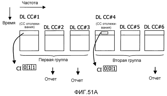 Способ радиосвязи и устройство радиосвязи (патент 2528178)