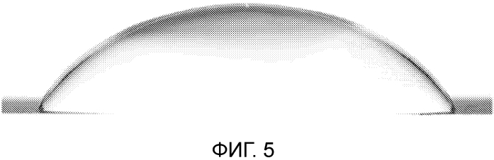 Зрачковые фотохромные контактные линзы, обладающие желаемыми оптическими свойствами и комфортом при ношении (патент 2577800)