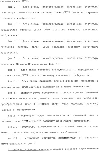 Устройство и способ передачи/приема пилот-сигнала в системе связи, использующей схему ofdm (патент 2333606)