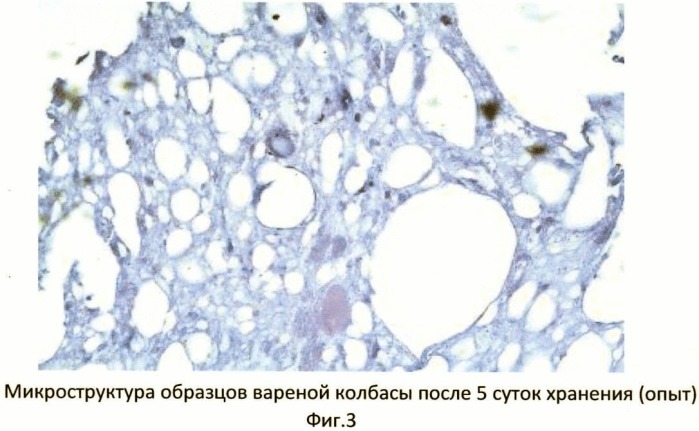 Способ увеличения сроков хранения вареных колбас (патент 2489024)