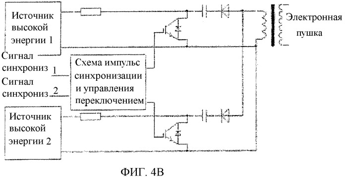 Устройство и способ генерирования рентгеновских лучей, имеющих различные энергетические уровни, и система распознавания материала (патент 2340127)