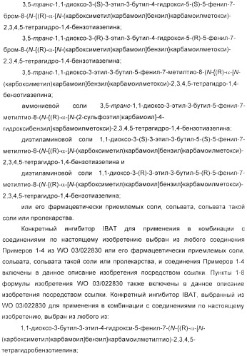 Дифенилазетидиноновые производные, обладающие активностью, ингибирующей всасывание холестерина (патент 2380360)