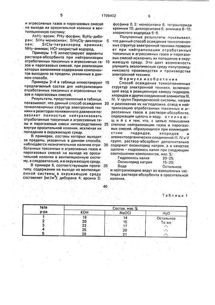 Способ осаждения тонкопленочных структур электронной техники (патент 1799402)