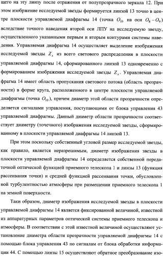 Способ поиска и приема сигналов лазерной космической связи и лазерное приемное устройство для его осуществления (патент 2337379)