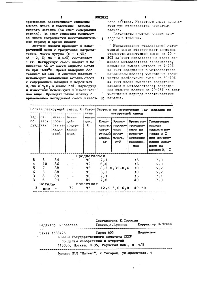 Легирующая смесь (патент 1082852)