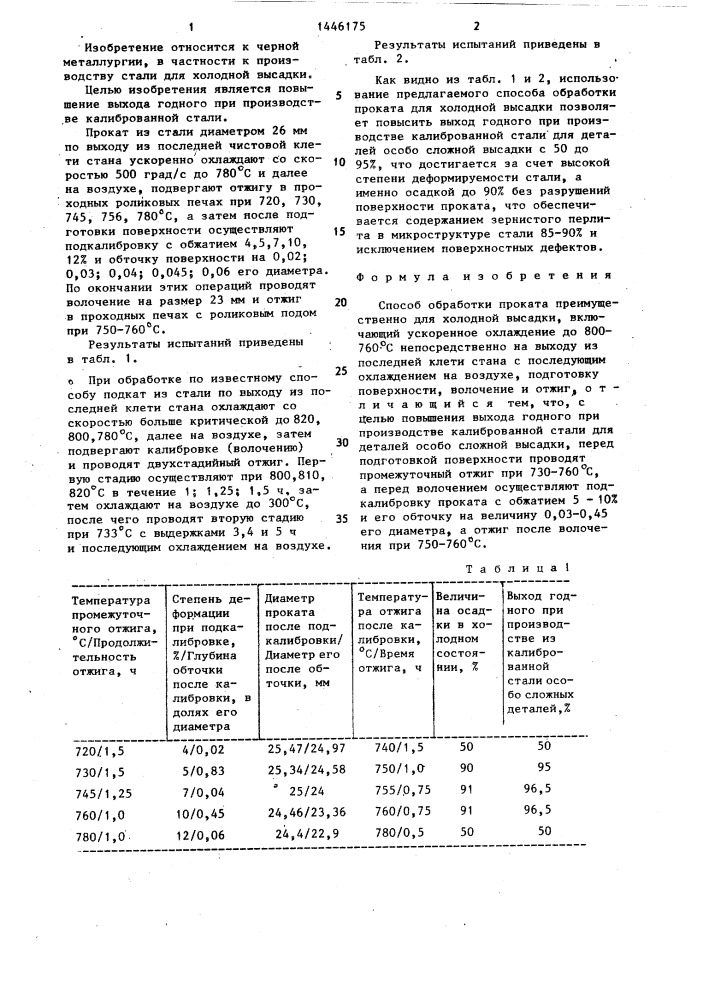 Способ обработки проката (патент 1446175)