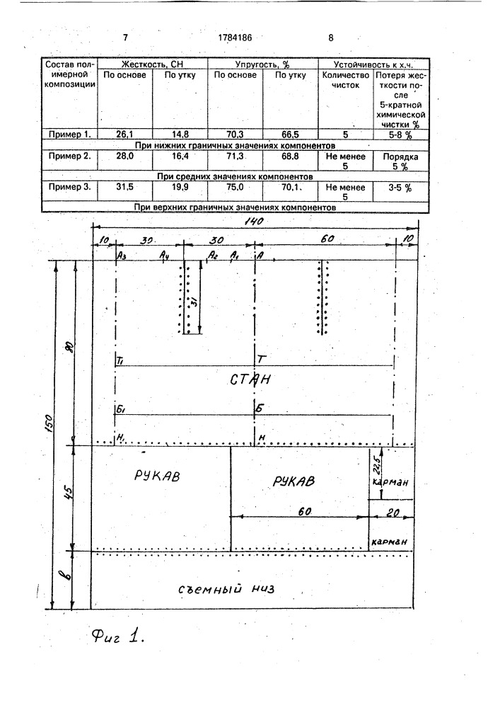 Способ изготовления одежды (патент 1784186)