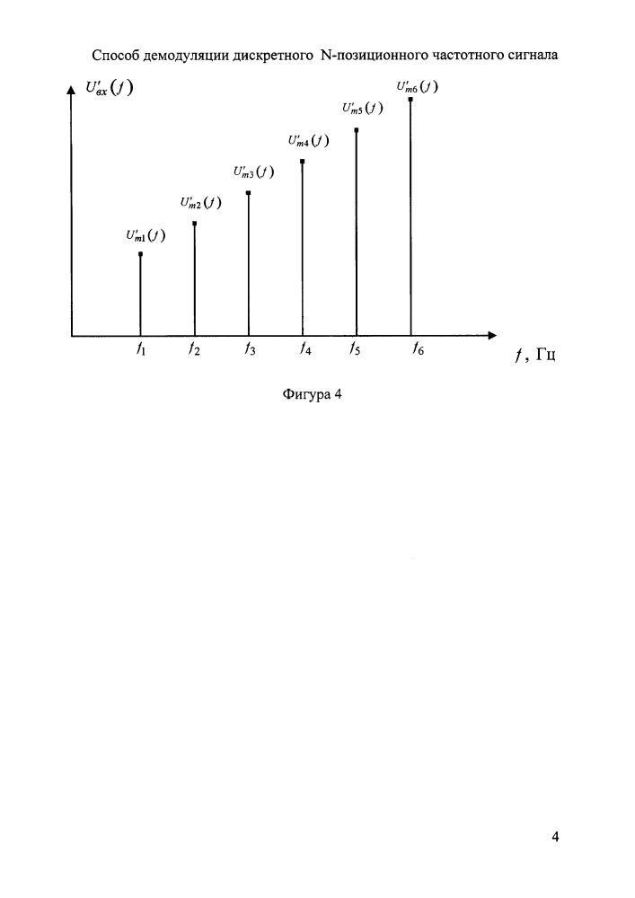 Способ демодуляции дискретного n-позиционного частотного сигнала (патент 2628218)