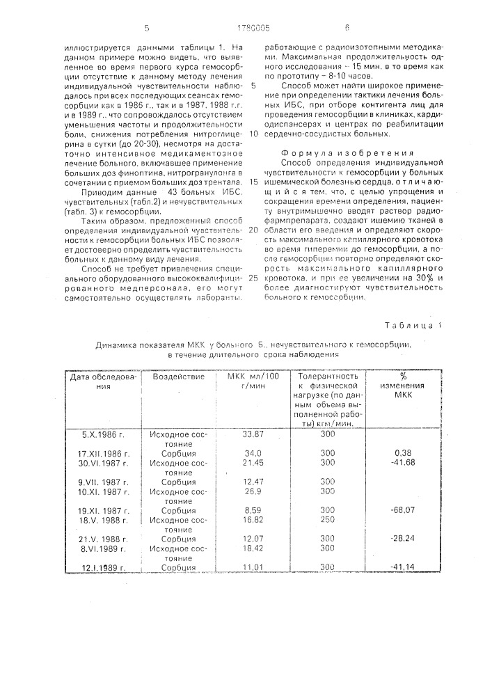 Способ определения индивидуальной чувствительности к гемосорбции у больных ишемической болезнью сердца (патент 1780005)