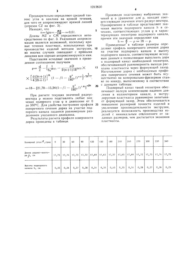 Экструзионная головка для переработки полимерных материалов (патент 1212830)