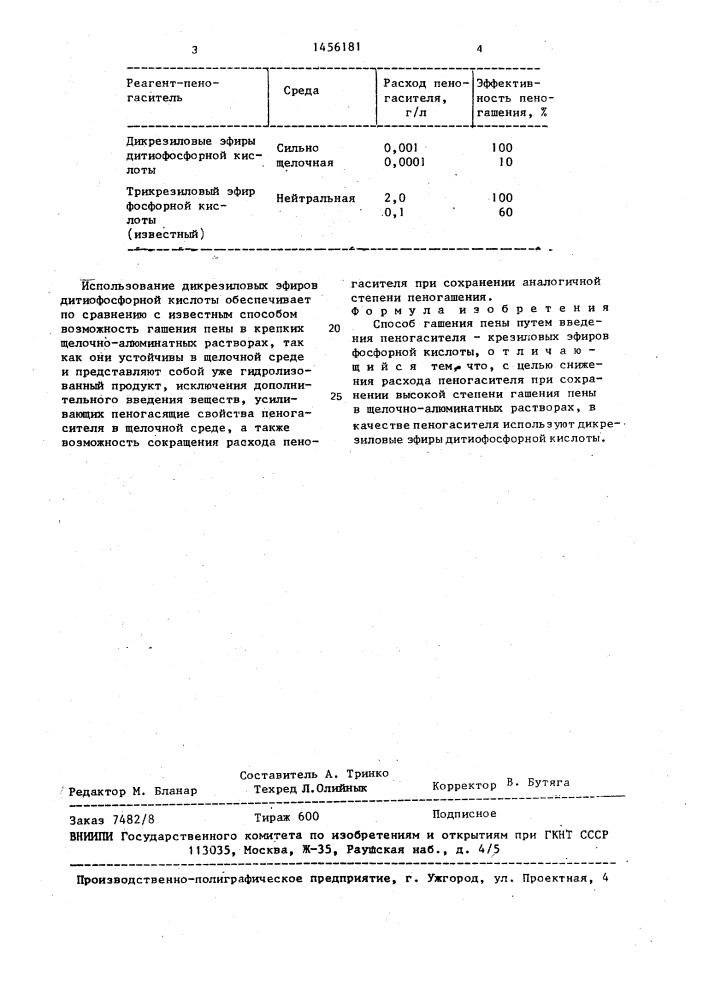 Способ гашения пены (патент 1456181)