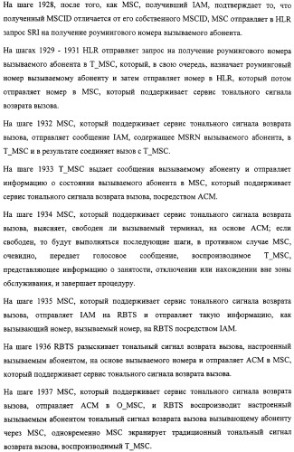 Система и способ обеспечения тональных сигналов возврата вызова в сети связи (патент 2323539)