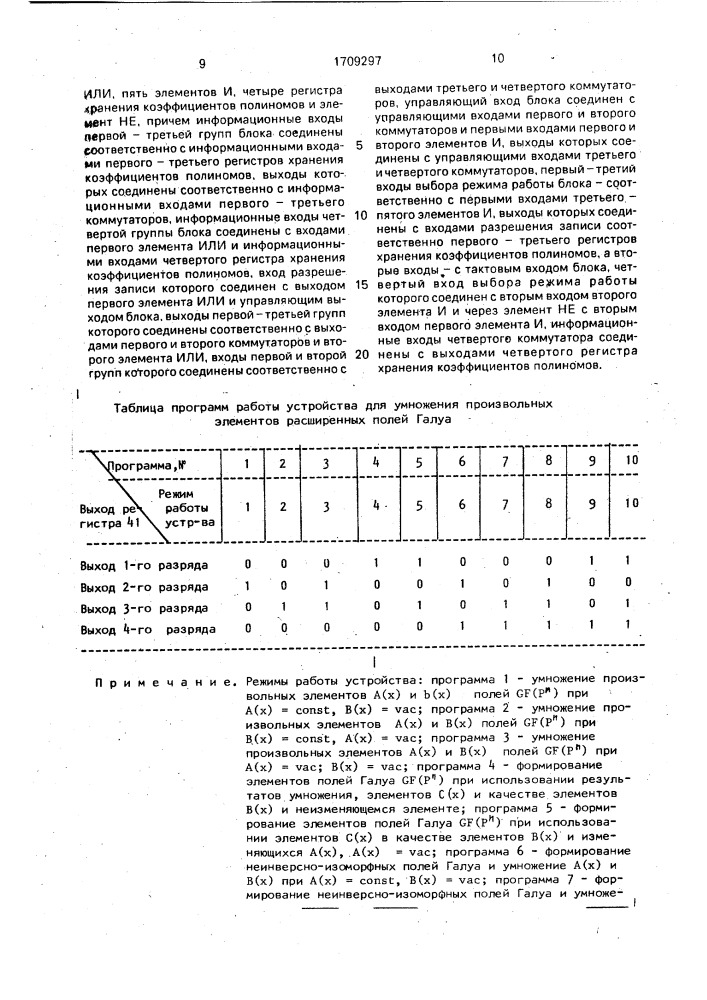 Устройство для умножения произвольных элементов полей галуа gf (р @ ) (патент 1709297)