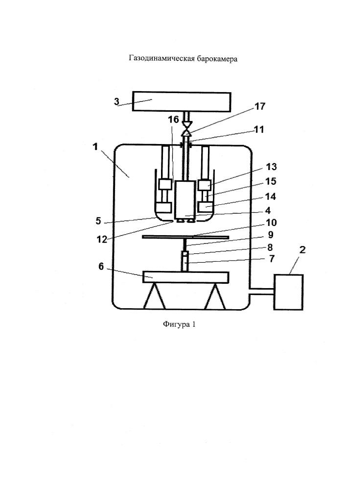 Газодинамическая барокамера (патент 2667687)