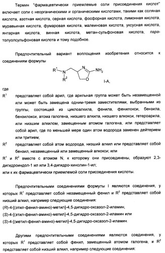 Новые 2-аминооксазолины в качестве лигандов taar1 (патент 2460725)