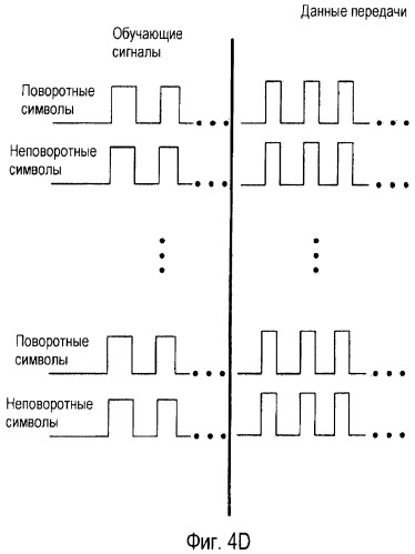 Поворотная обучающая последовательность квадратурной модуляции (патент 2451413)