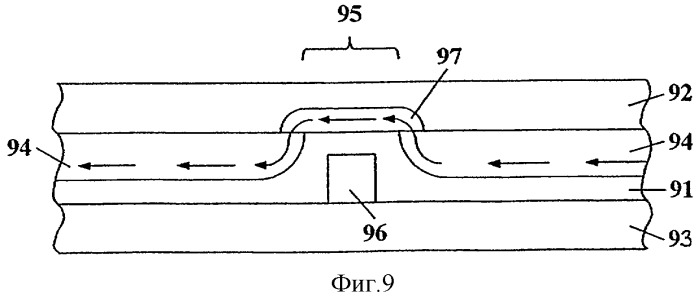 Пластины распределения потока текучей среды топливного элемента (патент 2302689)