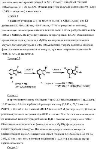 Гамк-ергические модуляторы (патент 2376292)