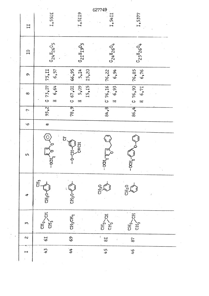 Способ получения производных уксусных кислот (патент 627749)