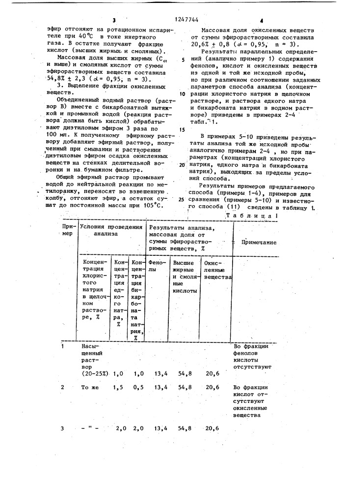 Способ количественного определения фенолов,высших жирных и смоляных кислот и окисленных веществ (патент 1247744)