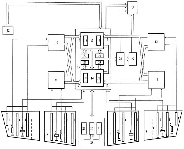 Бортовая система измерения топлива с компенсацией по температуре топлива (патент 2532975)