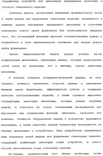 Способ и машина для производства полых стеклянных изделий (патент 2307077)