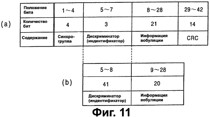 Носитель записи, записывающее устройство и считывающее устройство (патент 2277267)