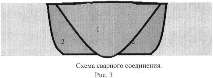 Способ получения сварных конструкций из литых деталей алюминиевых сплавов (патент 2482944)