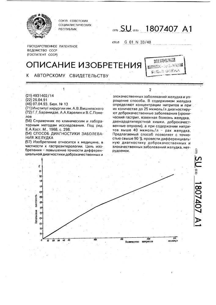 Способ диагностики заболевания желудка (патент 1807407)