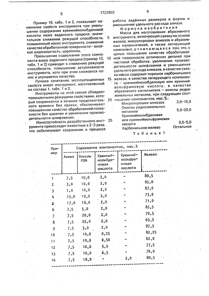 Масса для изготовления абразивного инструмента (патент 1722803)