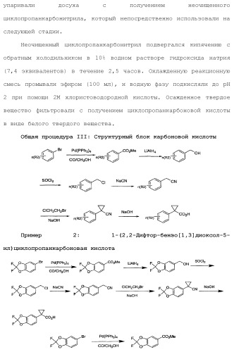 Модуляторы атф-связывающих кассетных транспортеров (патент 2451018)